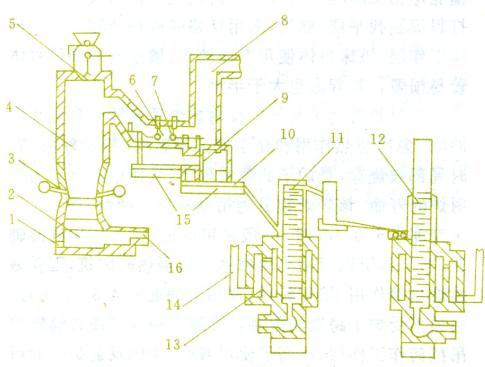 炼铅用耐火材料介绍(图2) 炼铅用耐火材料介绍(图2)
